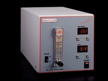 Highly Stable CO2/O2 Off-Gas Analyser