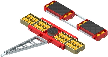 User-Friendly ECO-Skate® Load Moving Systems