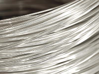 Argentium 935 Silver Round Wire    0.70mm