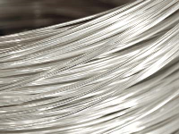 Argentium 940 Silver Round Wire    0.50mm