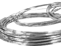 Argentium 940 Silver Square Wire   2.00mm