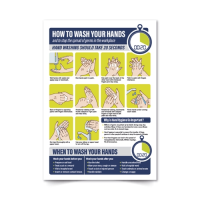 How To Wash Your Hands Poster A4