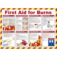 Work Place First Aid Burns Poster 420x590mm