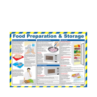 Food Preparation & Storage Poster 420x590mm