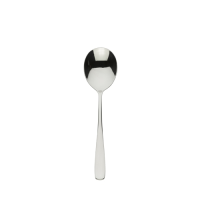 Revenue 18/10  Soup Spoon  