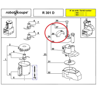 Robot Coupe Push Guide For R301 Ultra D