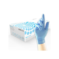 Suppliers Of Blue Nitrile Gloves