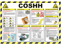 COSHH guide.