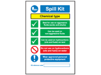 Chemical spill kit sign.