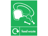 Food waste WRAP recycling signs