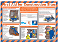 First aid for construction sites poster.
