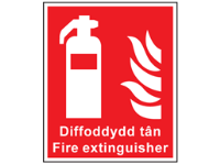Diffoddydd tân, Fire Extinguisher. Welsh English sign.
