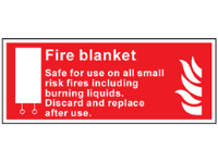 Fire blanket, Safe for use on all small risk fires including burning liquids symbol and text safety sign.