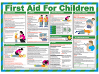 First aid for children poster.
