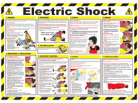Electric shock treatment guide.