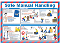 Safe manual handling guide.