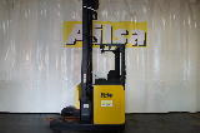  Immediate availability for Forklift Truck Hire Scotland