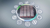 Next generation Batteries for High Performance Vehicles