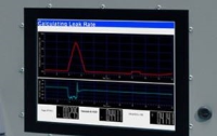 On Board Diagnostics (Obd)