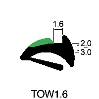 Tear-Off Wedge Gaskets