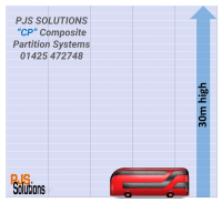  &#34;CP&#34; Series Partitions System