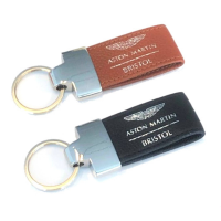 Suppliers Of Promotional Merchandise In London