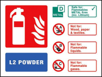 L2 powder extinguisher identification