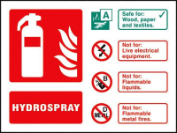 Hydrospray extinguisher identification