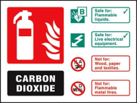 Carbon Dioxide extinguisher ID