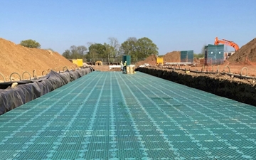 SuDS Compliant Drainage Solutions For Commercial Applications