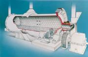Hosokawa Alpine Super Orion Ball Mill