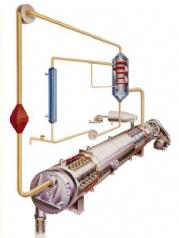 Hosokawa Bepex Horizontal Paddle Dryer - Solida