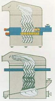 Hosokawa Alpine Multiplex Classifiers