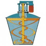 Vrieco-Nauta Truncated Cone Mixer - Centromix