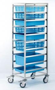 Double Row Trolleys