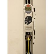 Calibration Crimp Tools