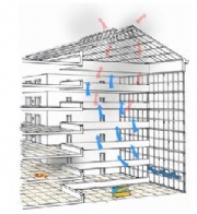 Commercial Smoke Ventilation