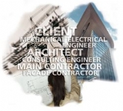 window actuators