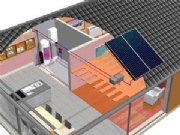 Solar Hot Water