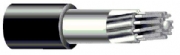 Canadian Heavy Industrial Cables