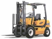 Plant Hire Equipment