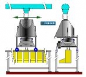 Bespoke Systems
