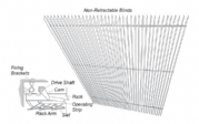 Non&#45;Retractable blinds explained