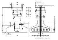 Standard 'TY' Beam range (Type1)