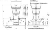 Standard 'TY' Beam range (Type2)