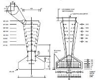 Standard 'Y' Beam range