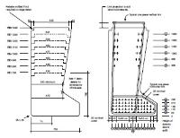 Standard 'YE' Beam range