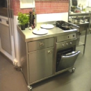 School Food Technology Equipment