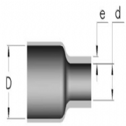 Dual Wall Heat Shrinkable Tubings