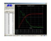 WinCT-Moisture Software - Moisture Analyzers